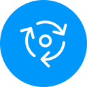 مدیریت تغییر